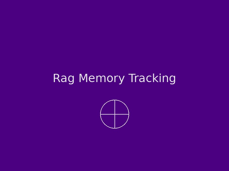 RAG-based memory system visualization showing contextual data retrieval and customer interaction history