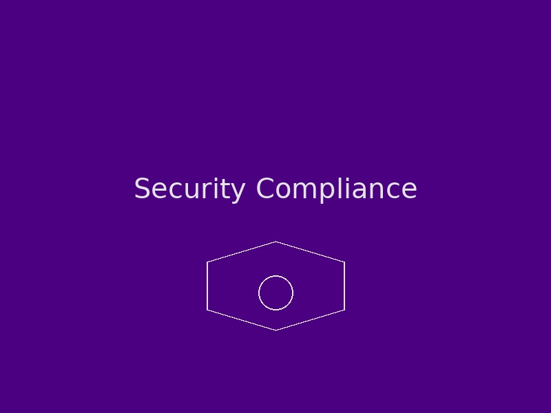 Security and compliance dashboard showing data protection measures and regulatory compliance status